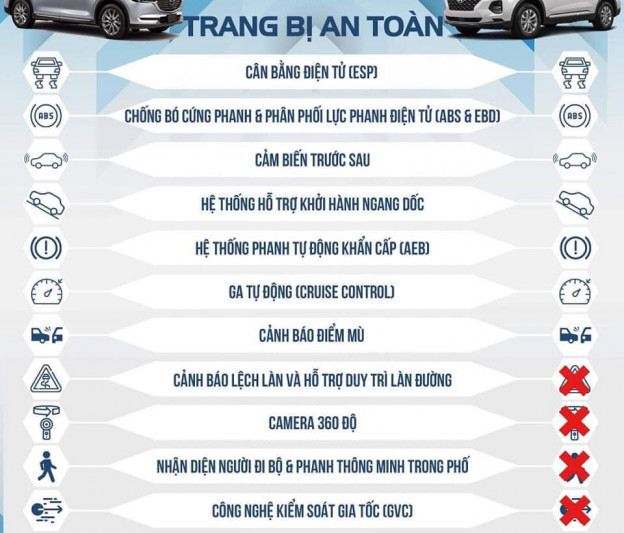 kinh nghiệm chọn phòng